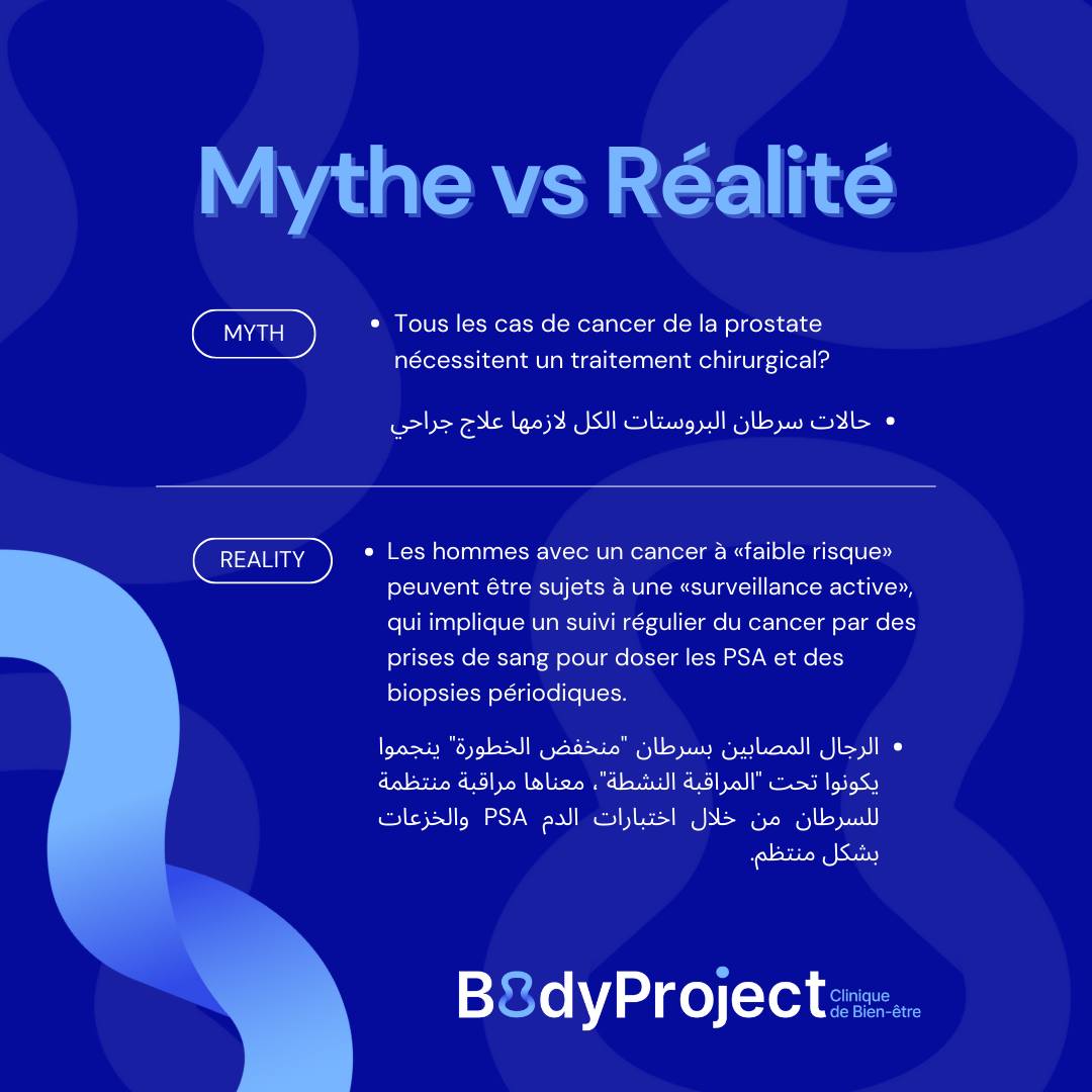 body project tunisia 2